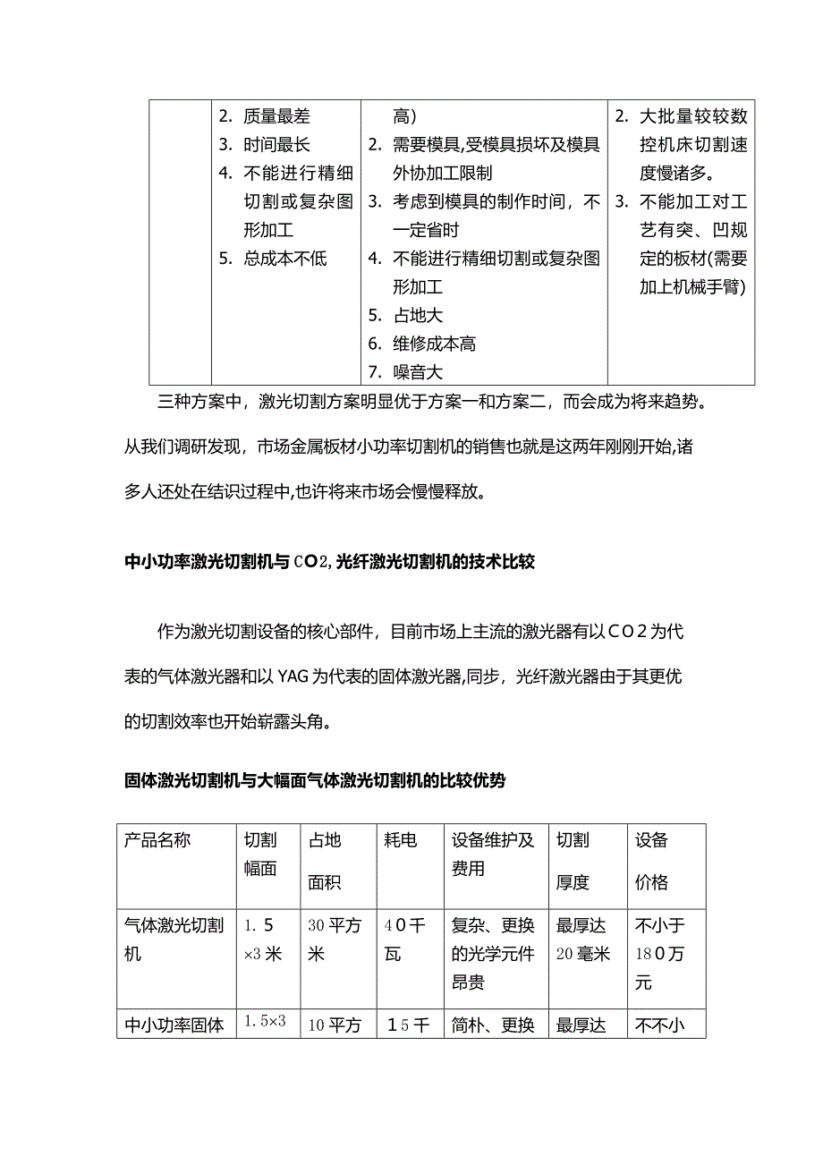 激光切割机市场对比分析_第3页