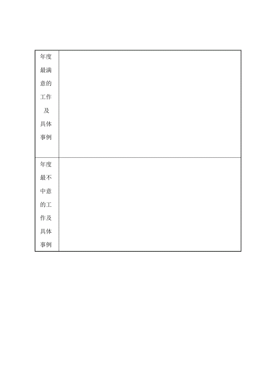 个人业绩相关信息采集表_第3页