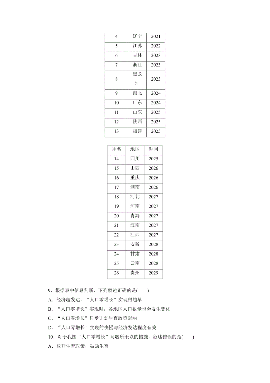 【精品】高考地理一轮设计：5.1人口增长模式和人口的合理容量配套作业含答案_第3页