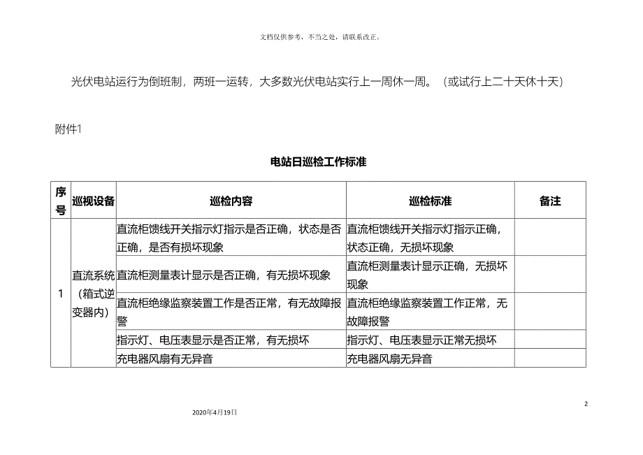 分布式光伏电站运维方案附件_第2页