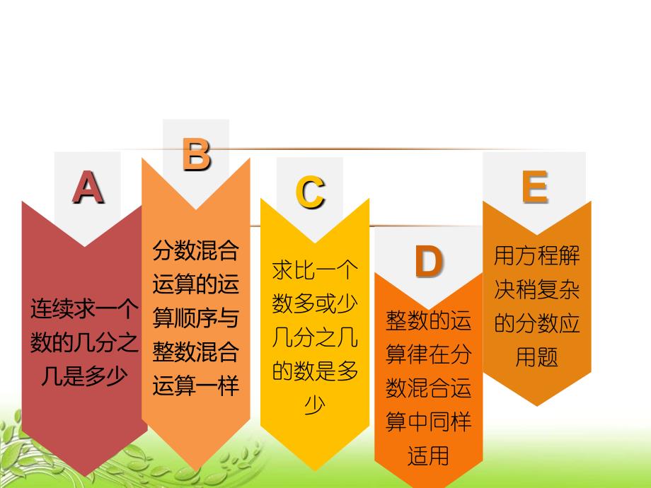 北师大版六年级上册第二单元整理与复习_第3页