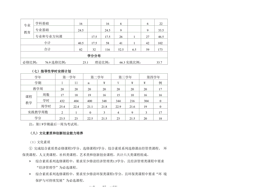 交通工程专业_第4页