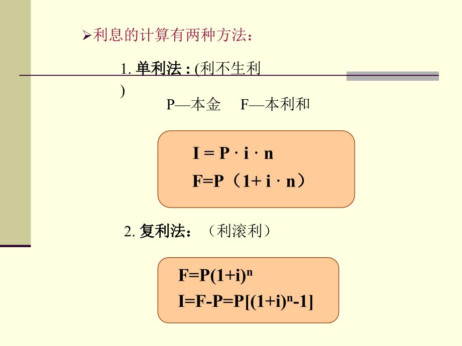 第一章-资金的时间价值理论课件_第4页