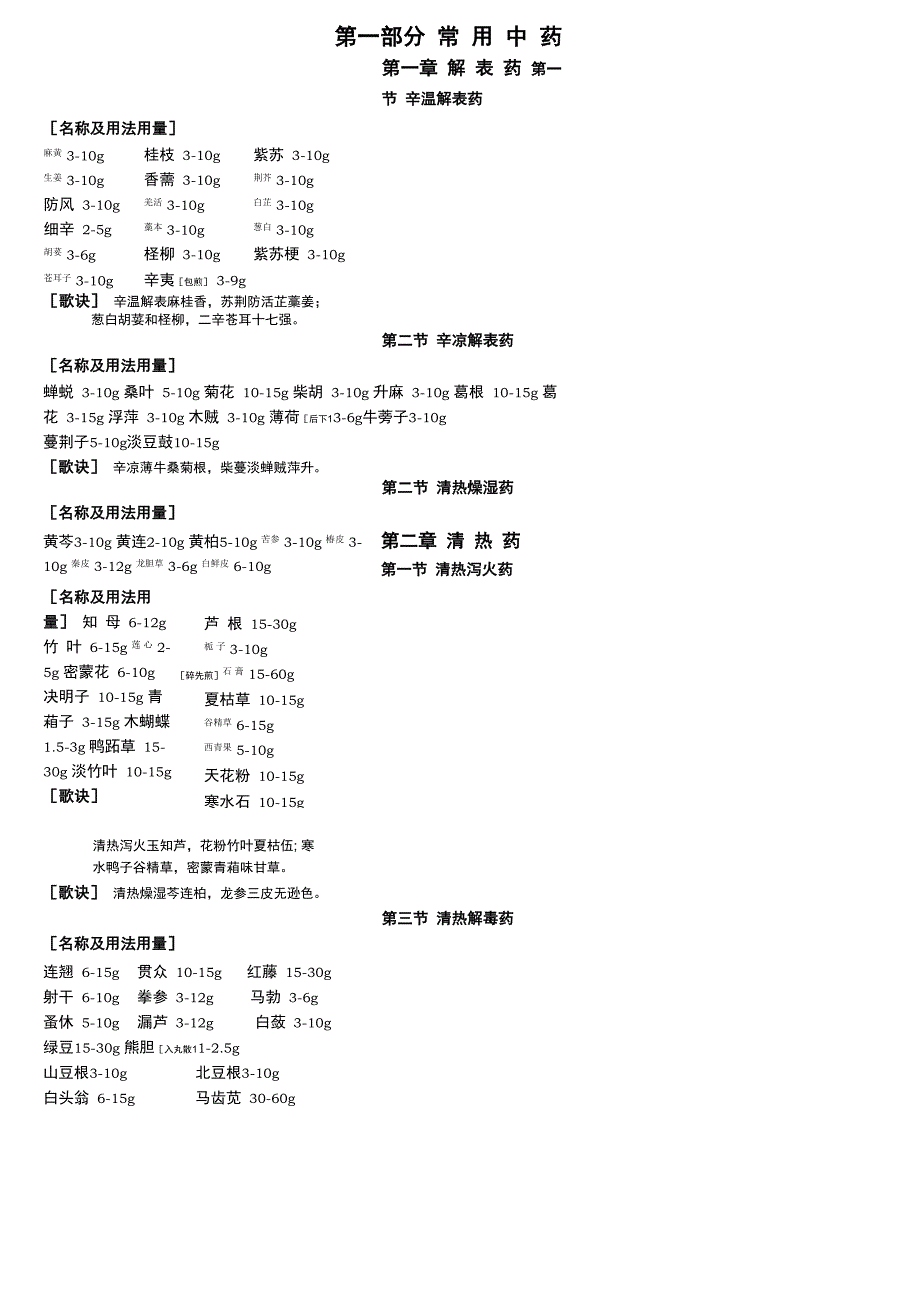 草药用量说明2_第1页