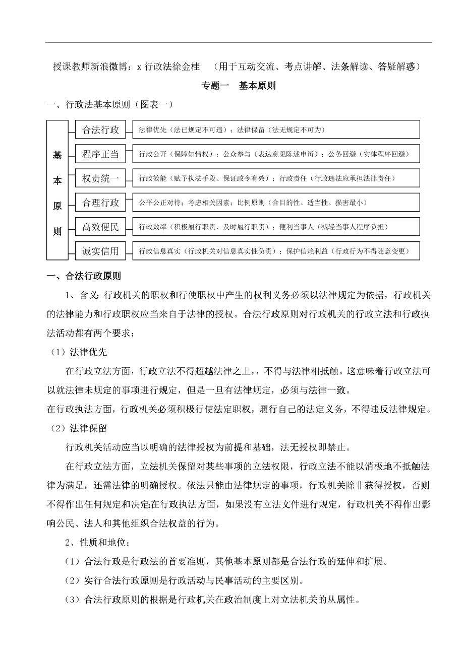 系统强化班行政法讲义_第1页