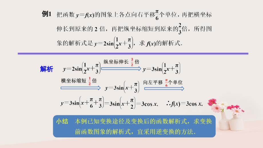 2019年高考数学 25个必考点 专题07 三角函数的图象和性质课件_第3页