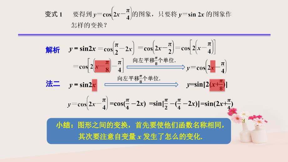 2019年高考数学 25个必考点 专题07 三角函数的图象和性质课件_第4页