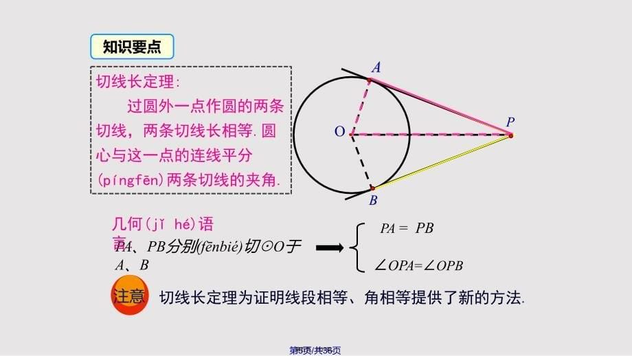 24223圆实用教案_第5页