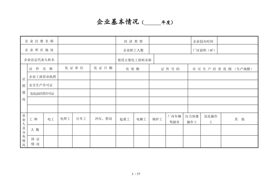 企业安全生产管理台账样本_第4页