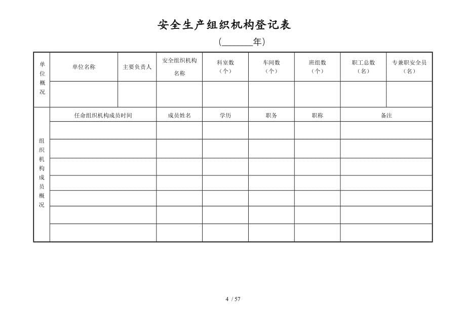 企业安全生产管理台账样本_第5页