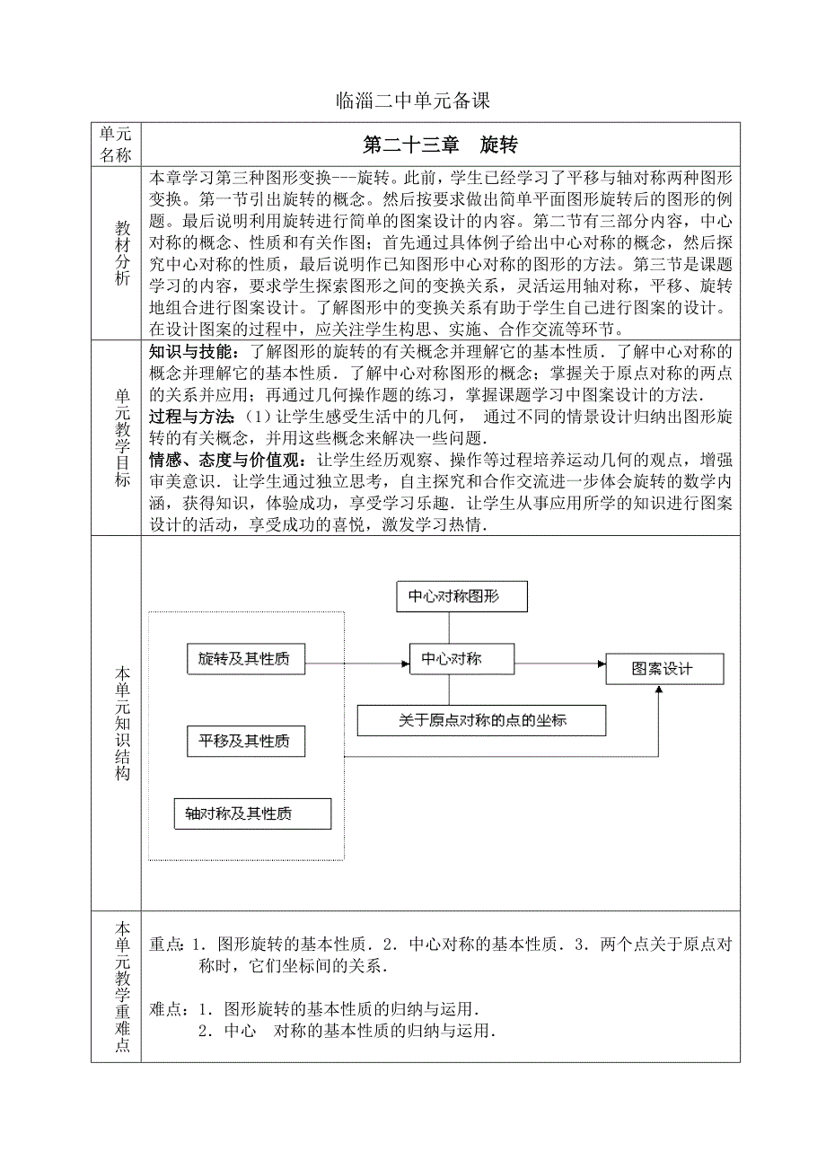 旋转单元备课.doc_第1页