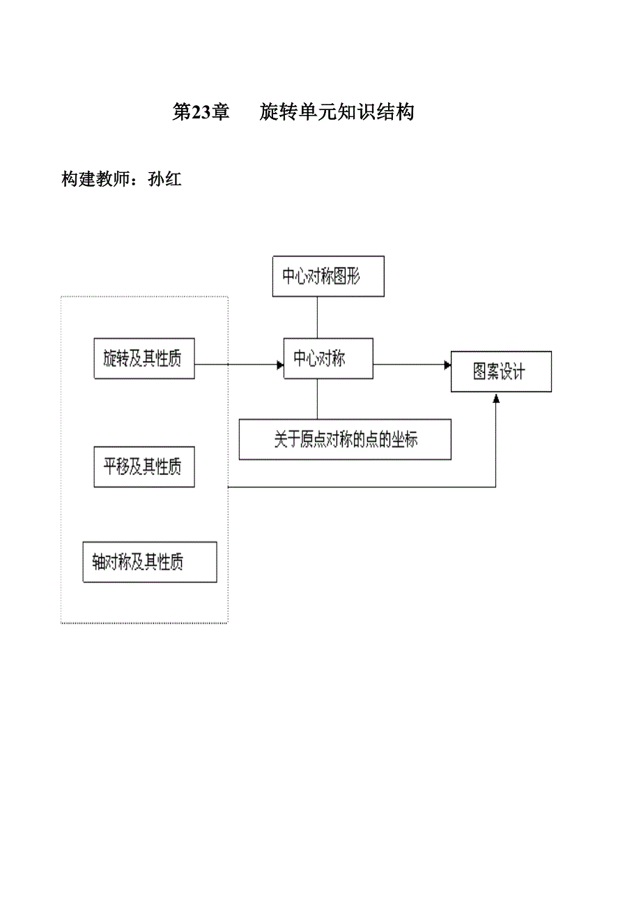 旋转单元备课.doc_第3页