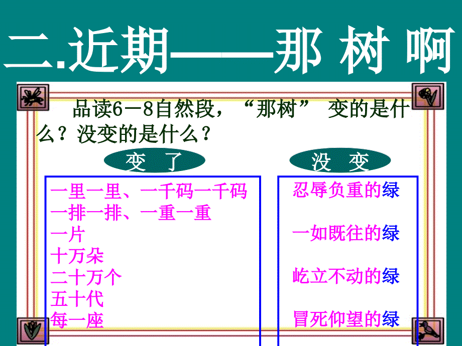 执教仙源初中陈苏庆_第4页