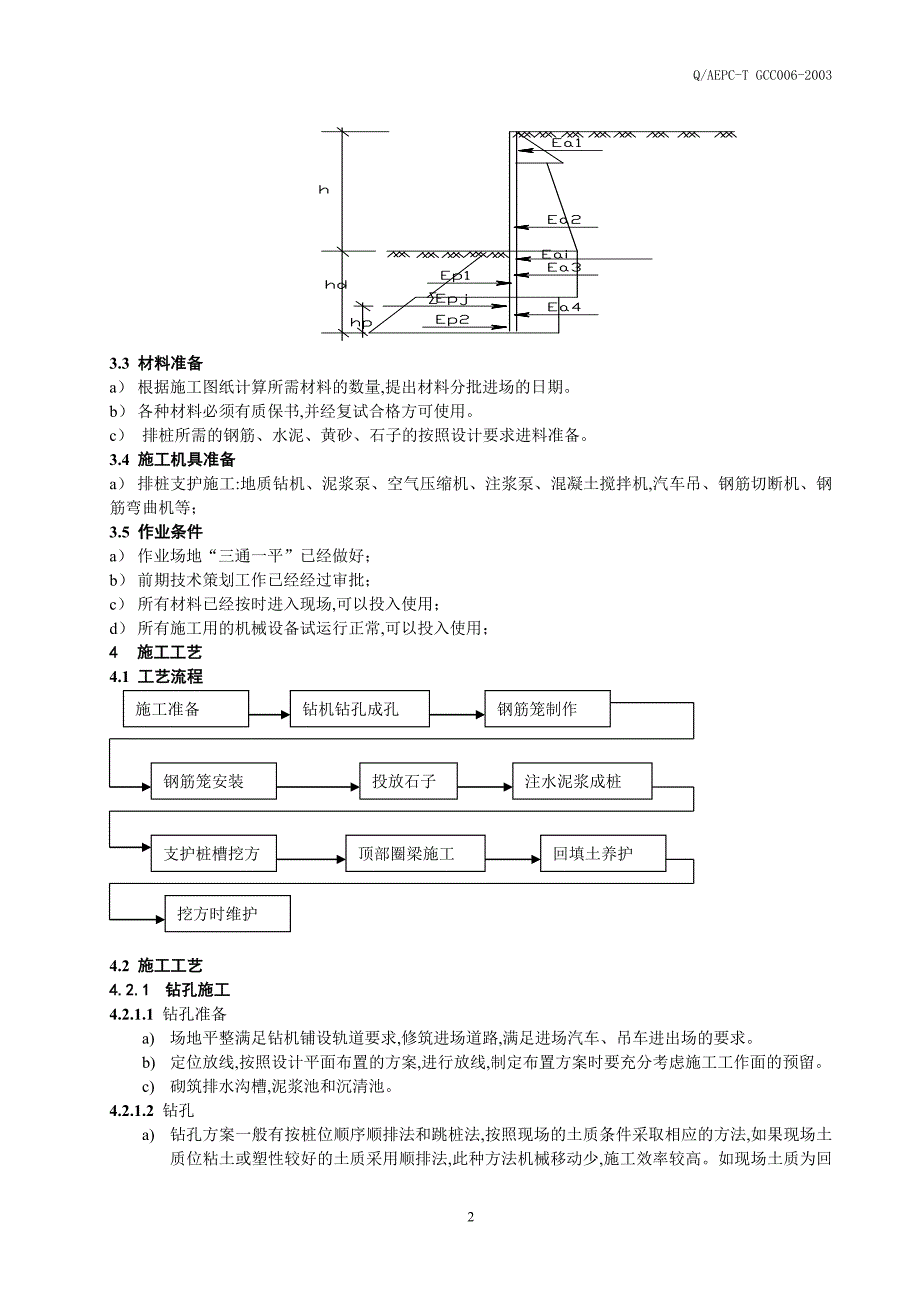 [最新]排桩支护施工工艺标准_第2页