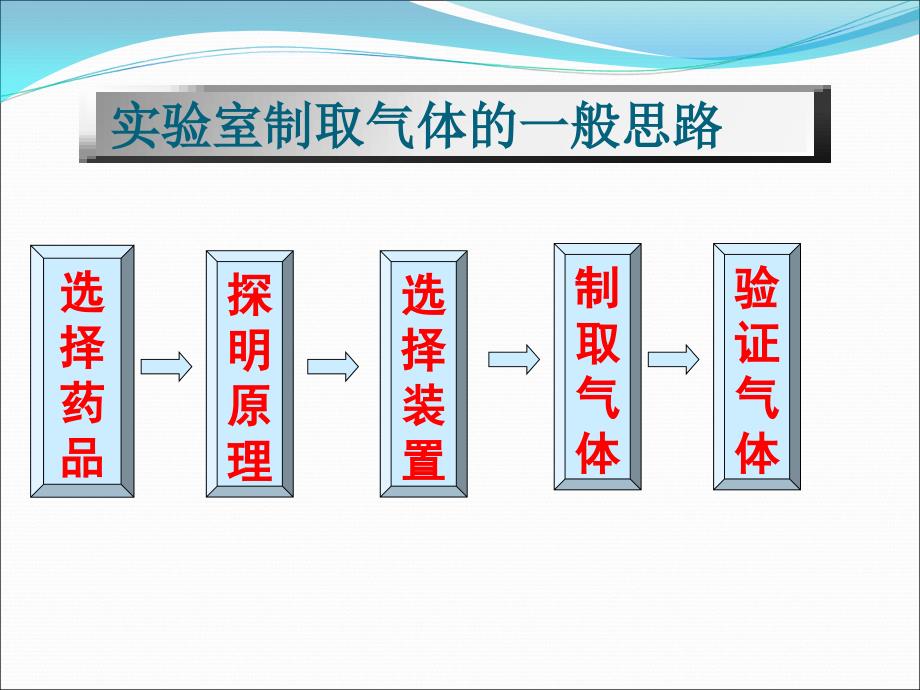 氧气（选评）_第4页