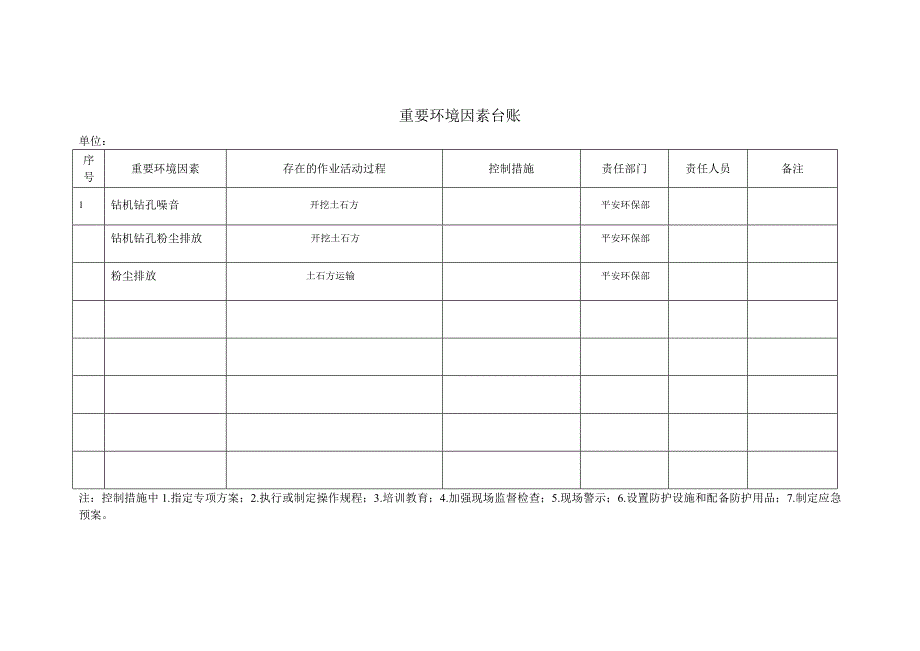 环境因素台账_第4页