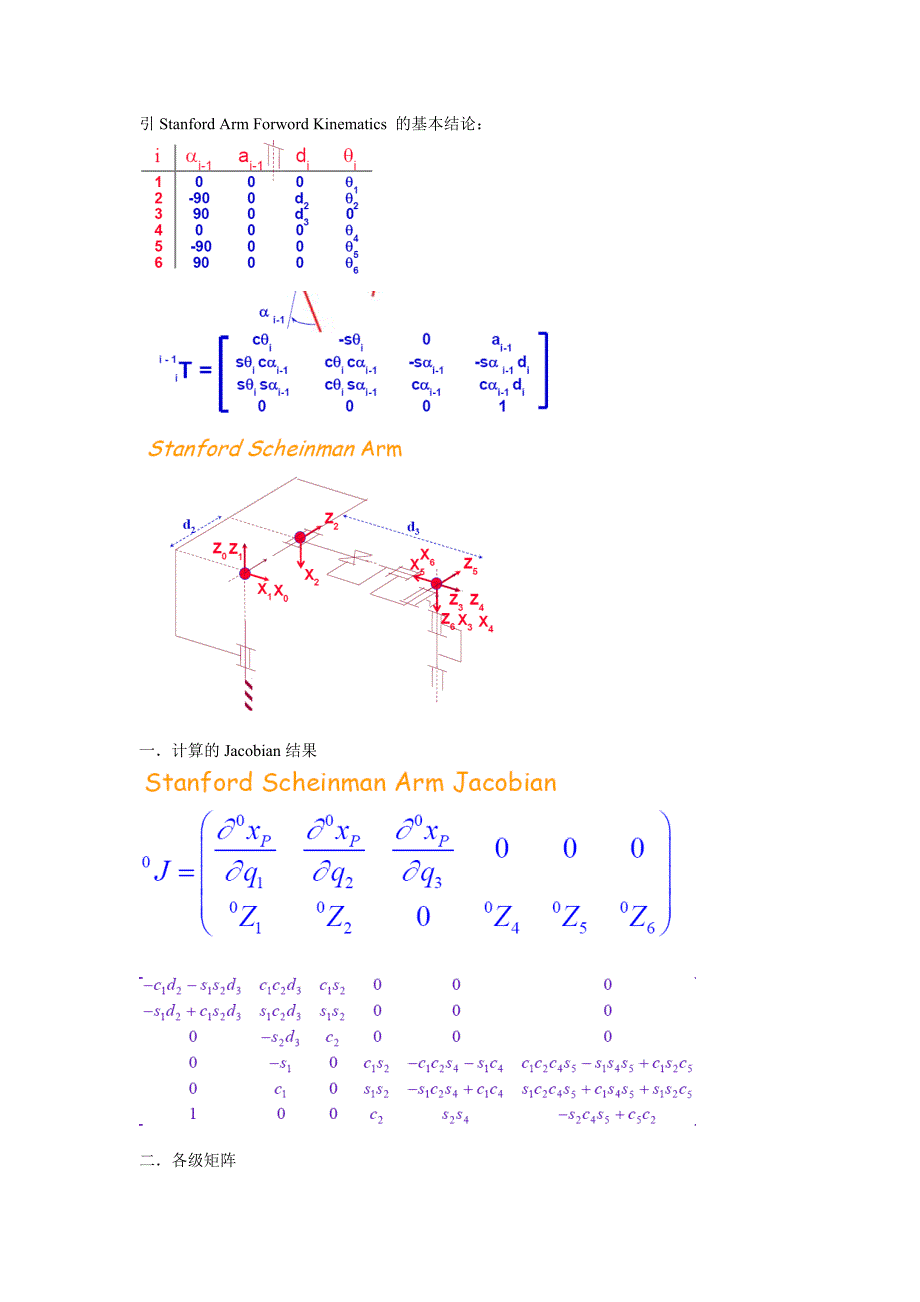 matlab验证斯坦福机械手雅可比矩阵.doc_第1页