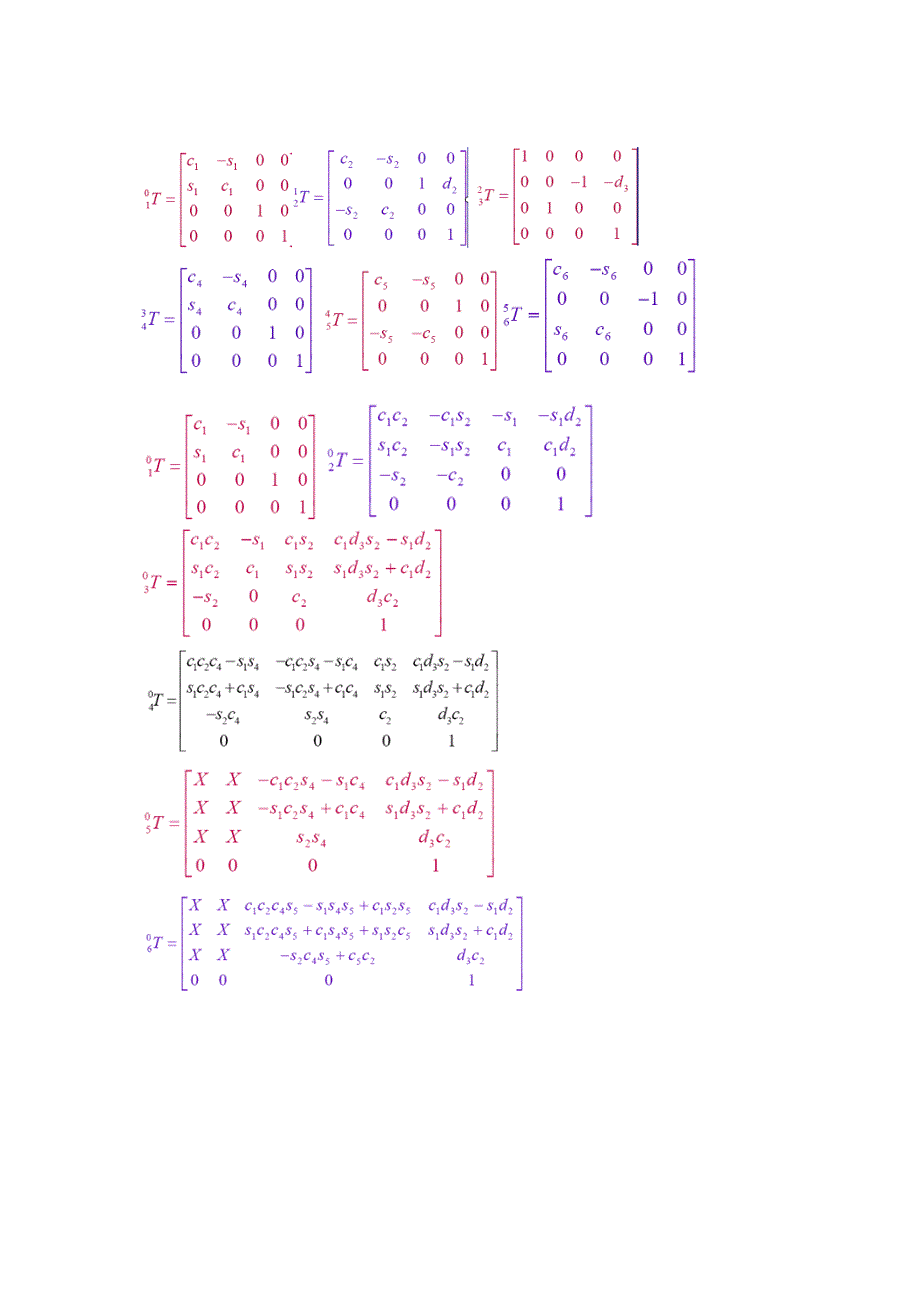 matlab验证斯坦福机械手雅可比矩阵.doc_第2页