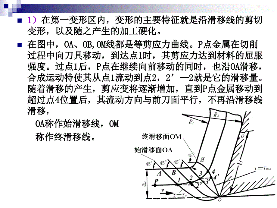 机械制造工程学PPT课件3.2金属切削过程中的变形_第3页