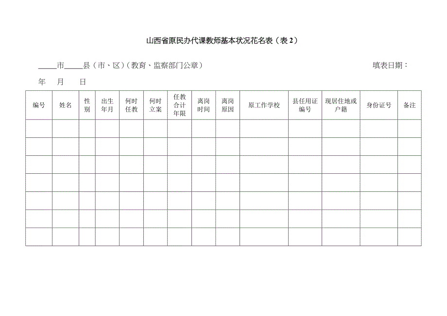 山西省原民办代课教师审核认定基本情况汇总表3_第1页