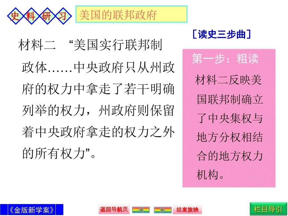 英国君主立宪制的建立和美国联邦政府的建立_第5页