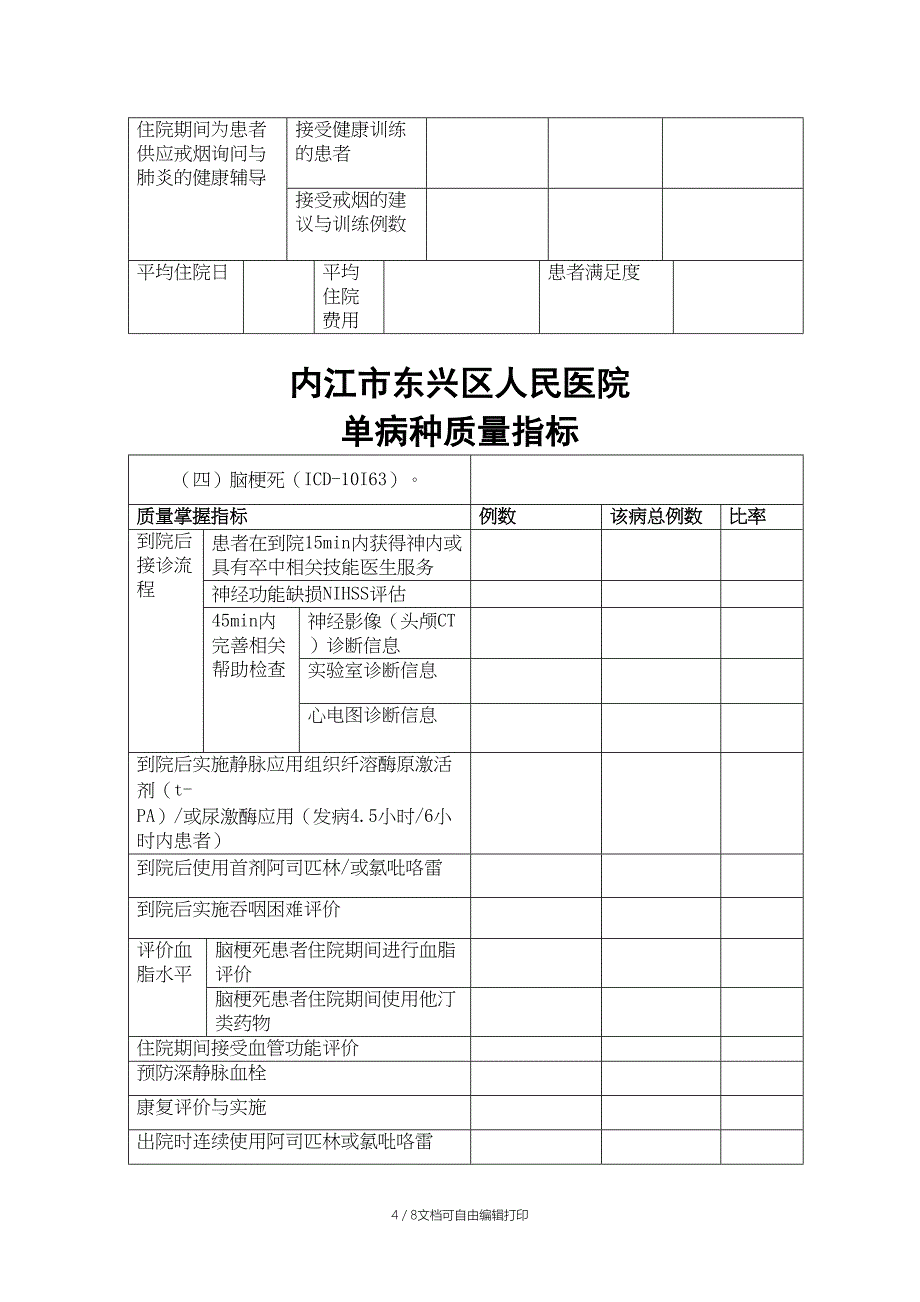 单病种质量指标表格_第4页