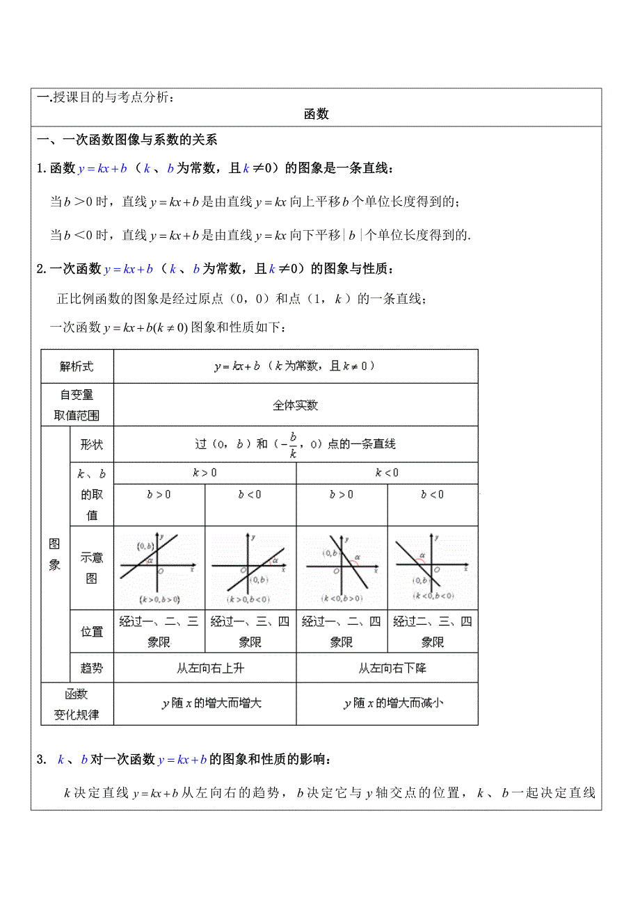 一次函数图像与性质练习题_第1页