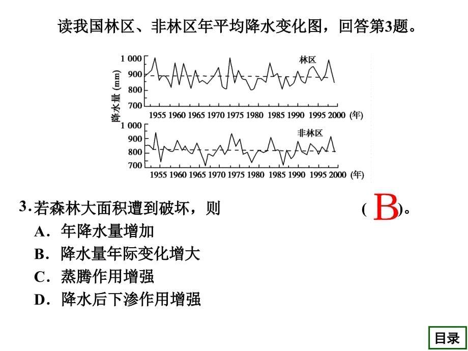 人教版必修3：区域生态环境建设-复习ppt课件_第5页