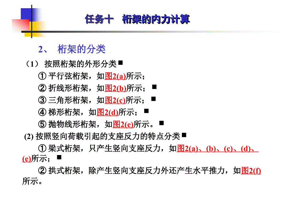 任务十桁架的内力计算_第4页