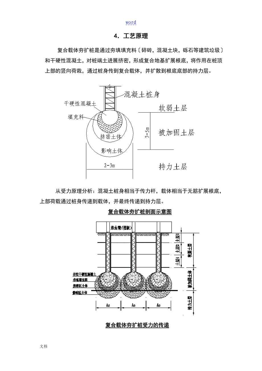 复合载体夯扩桩施工工法_第3页