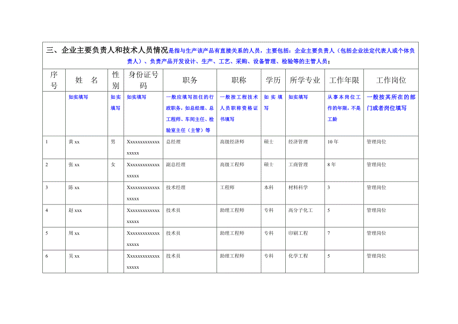 食品生产许可证申请_第4页