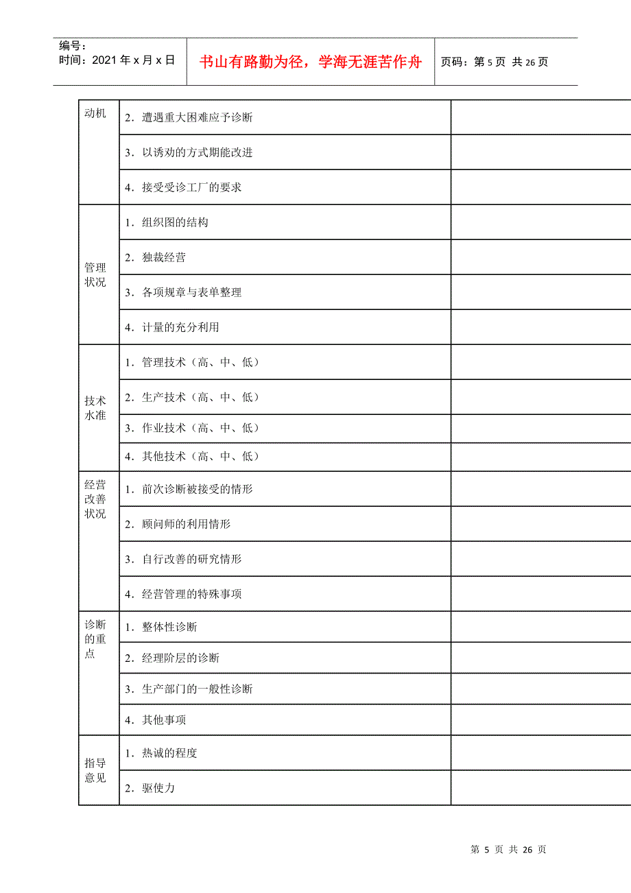 经营管理诊断系列表格(1)_第5页