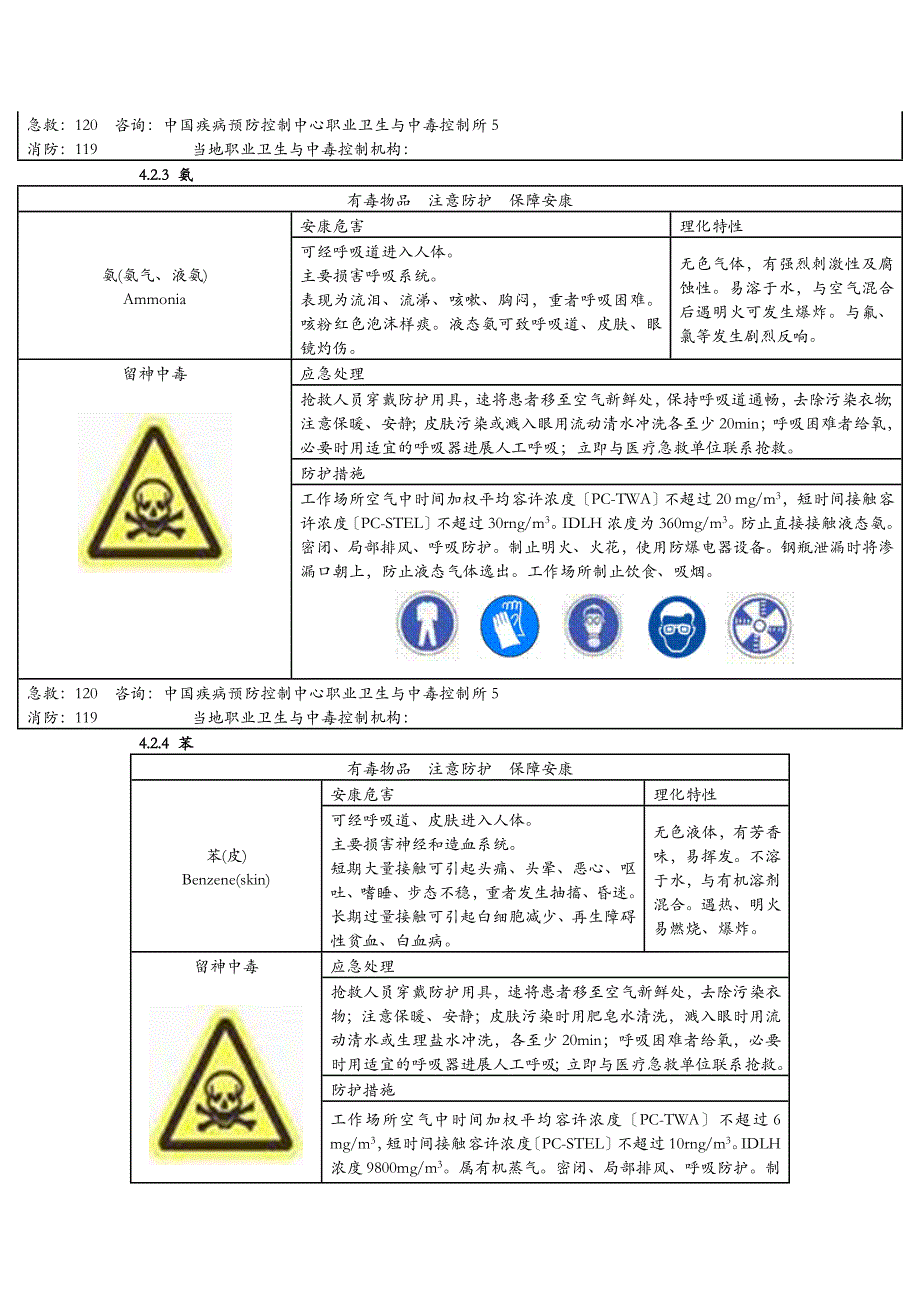 54种高毒物质中文告知卡_第2页