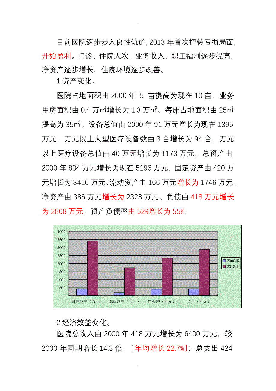 中医院调查研究报告_第3页