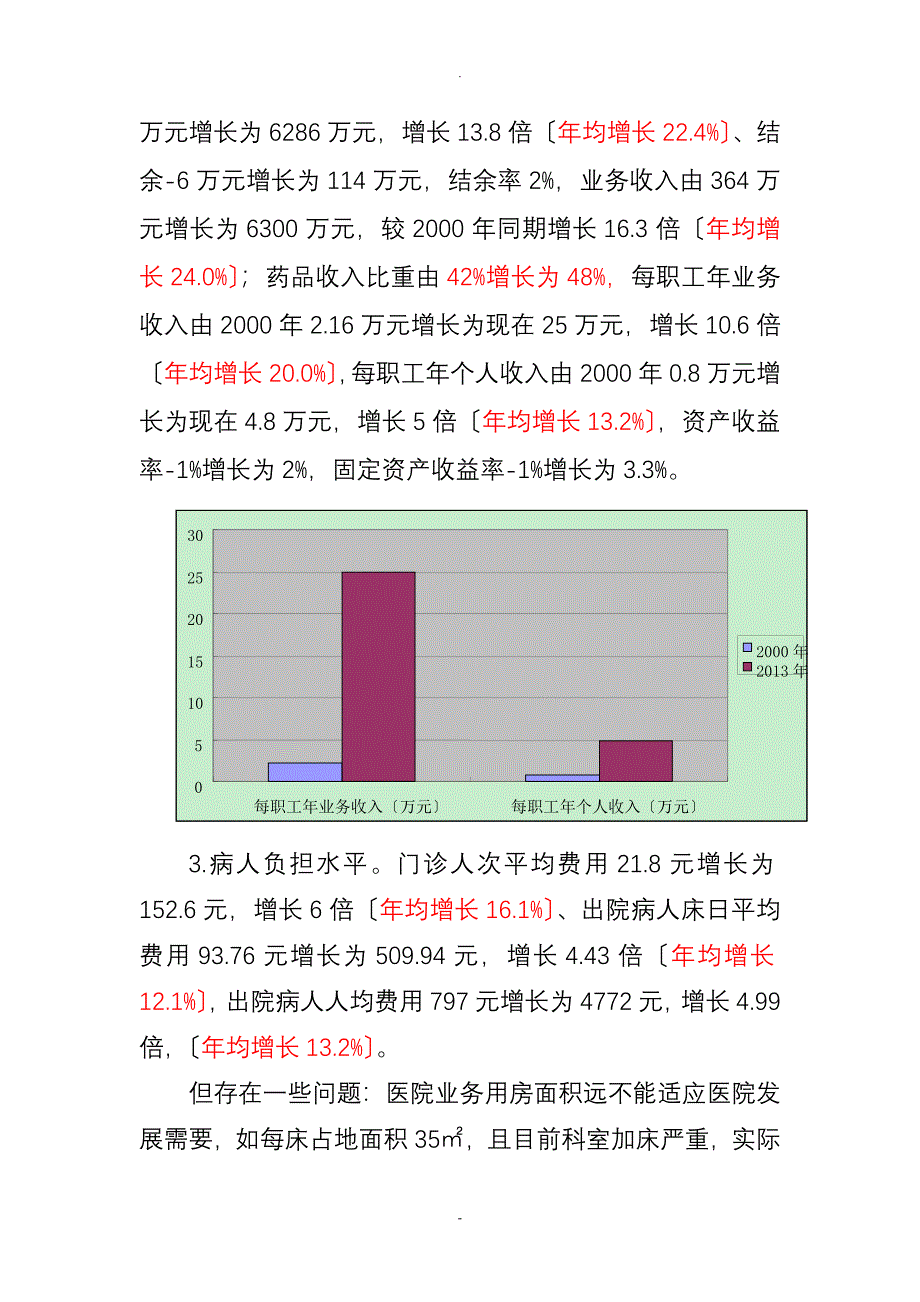 中医院调查研究报告_第4页