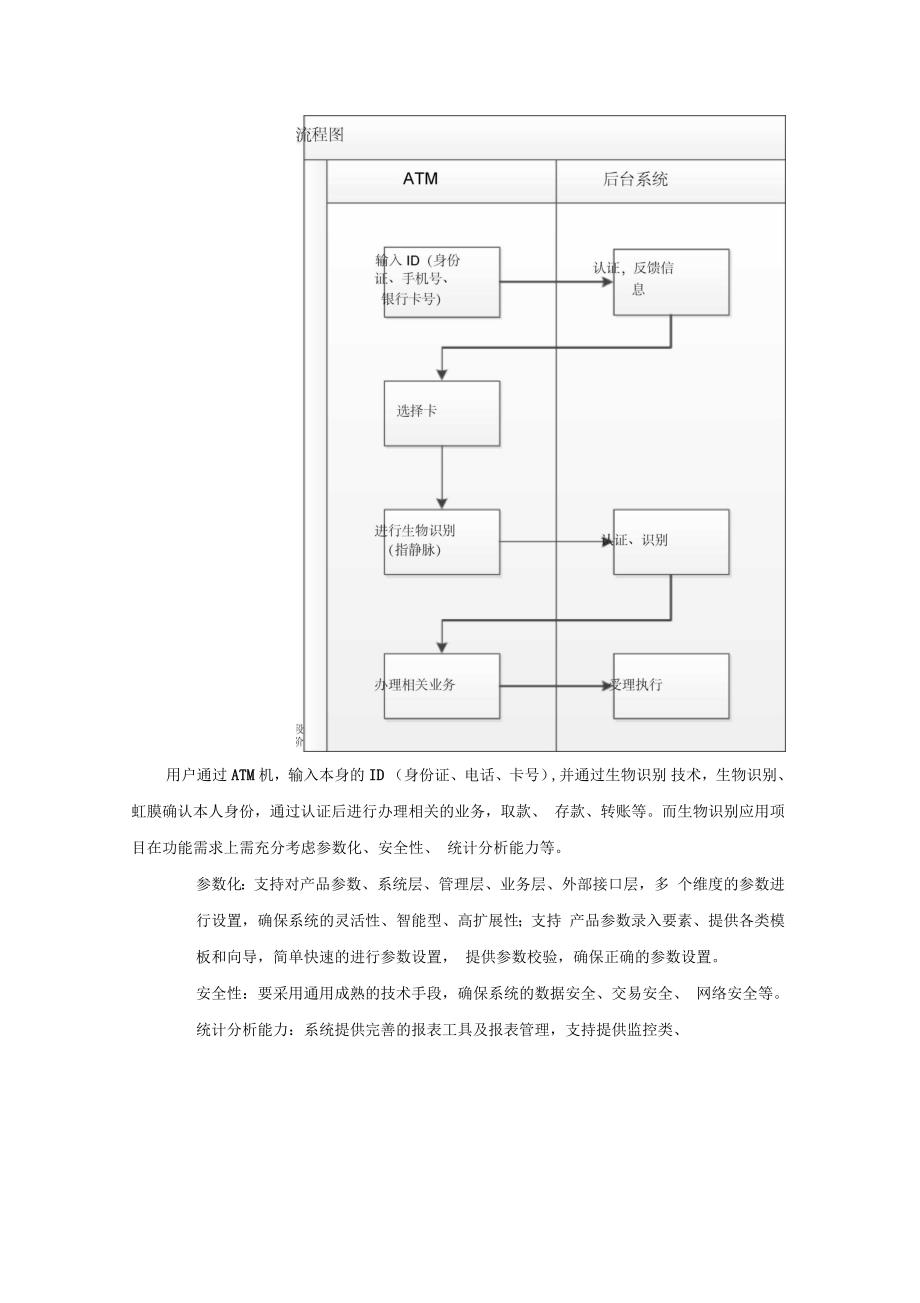 生物信息识别ATM机设计方案_第3页