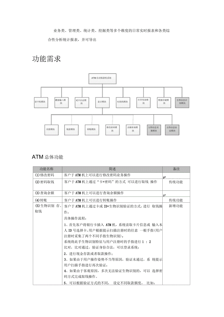 生物信息识别ATM机设计方案_第4页