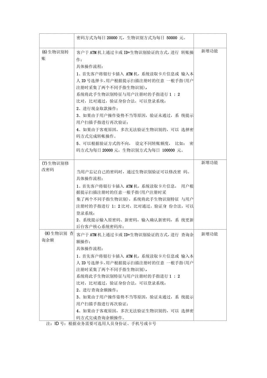 生物信息识别ATM机设计方案_第5页