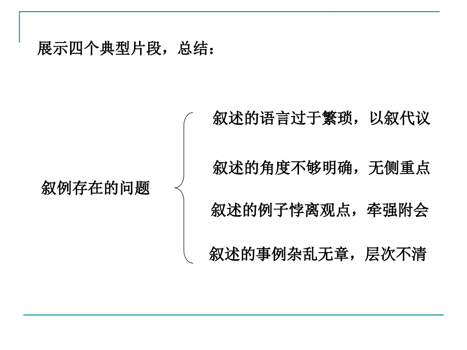 议论文叙例的方法课件_第4页