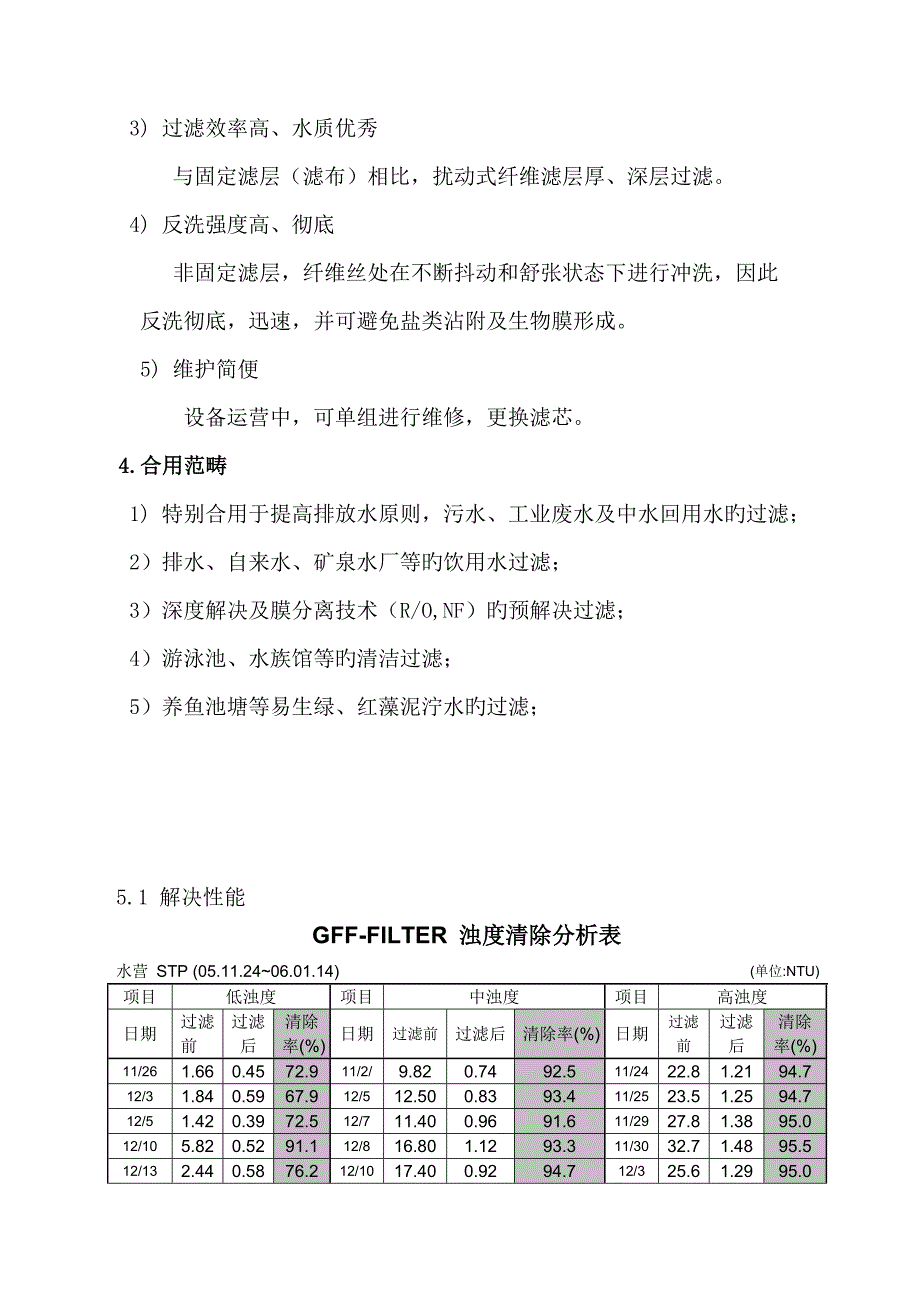 GFF过滤器介绍_第4页