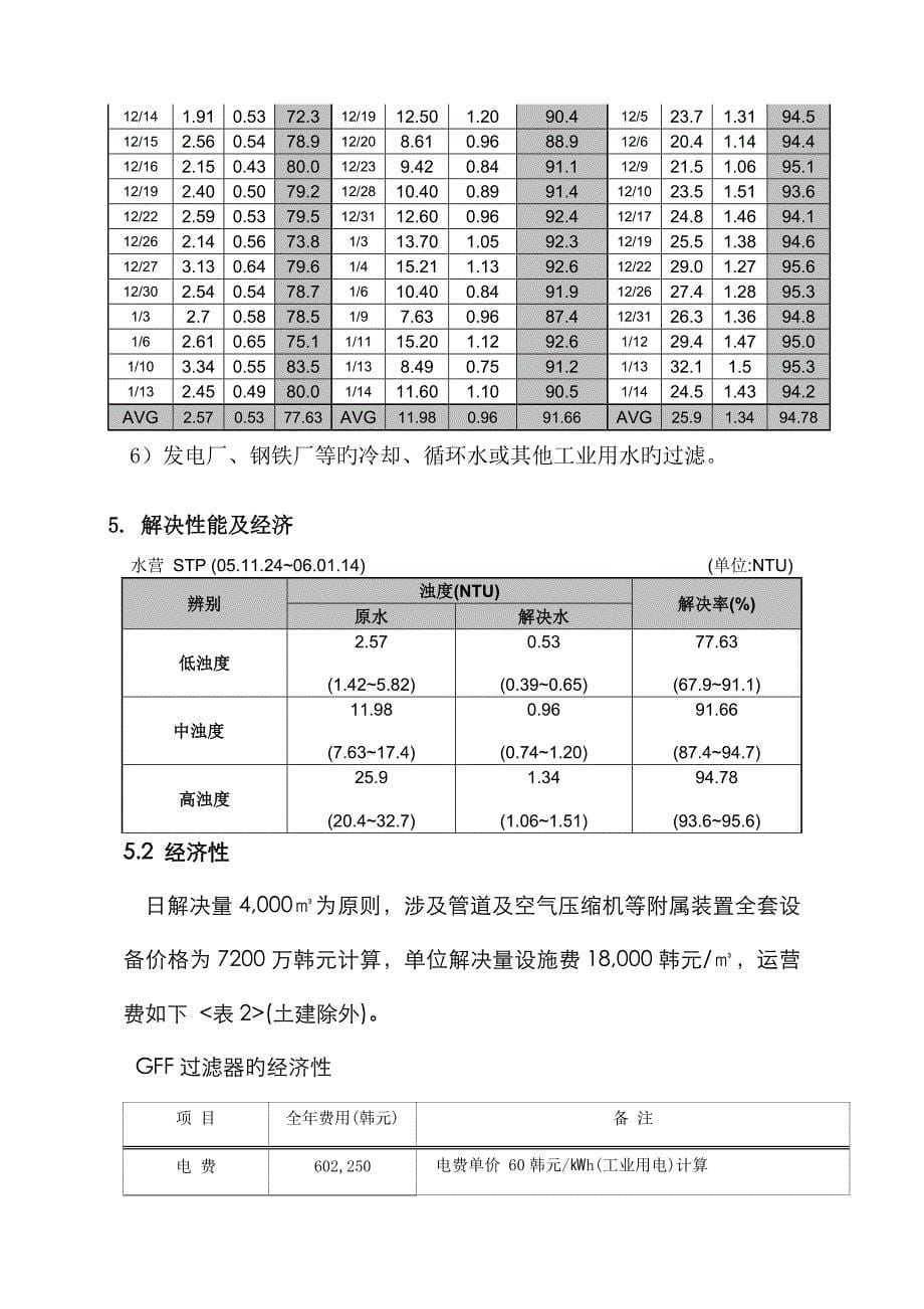 GFF过滤器介绍_第5页