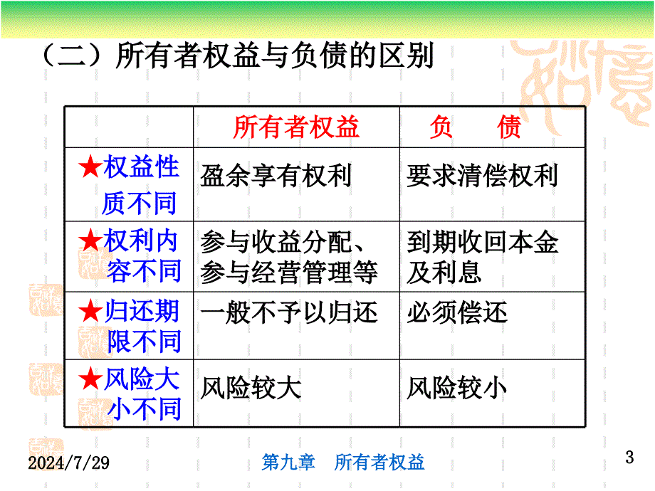 9-所有者权益课件_第3页