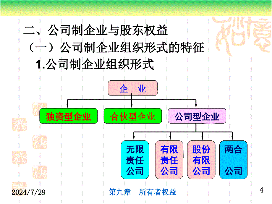 9-所有者权益课件_第4页