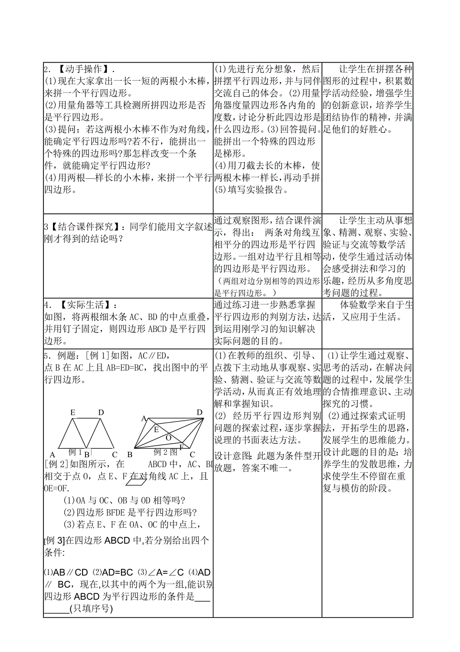 平行四边形判别1（贾亚琴）.doc_第2页