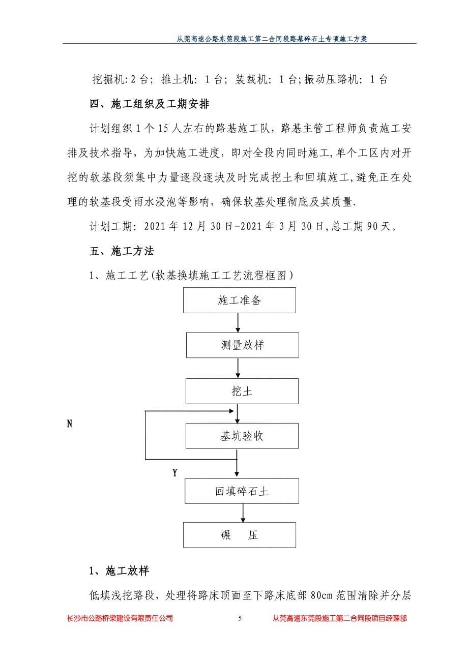 碎石土施工技术方案【实用文档】doc_第5页