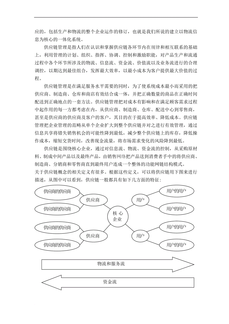 关于物流供应链管理方法的学术论文.doc_第4页