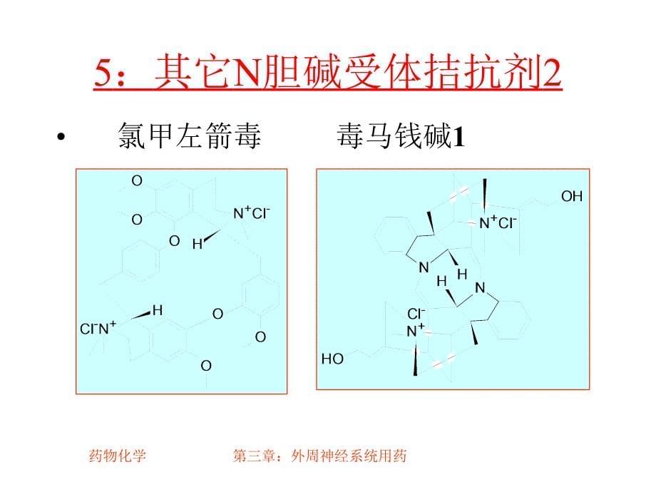 第二节：抗胆碱药..课件_第5页