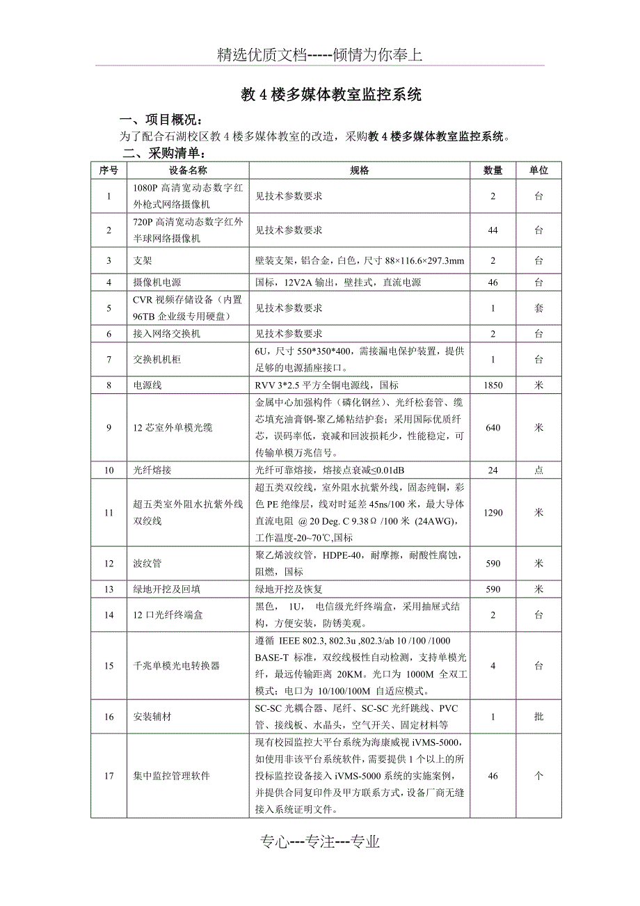 教4楼多媒体教室监控系统_第1页