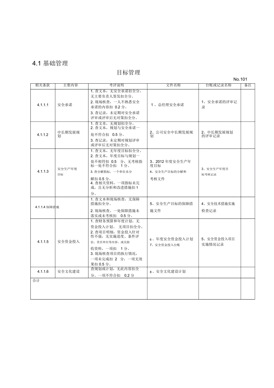 机械标准安全管理文件、台账和记录_第3页