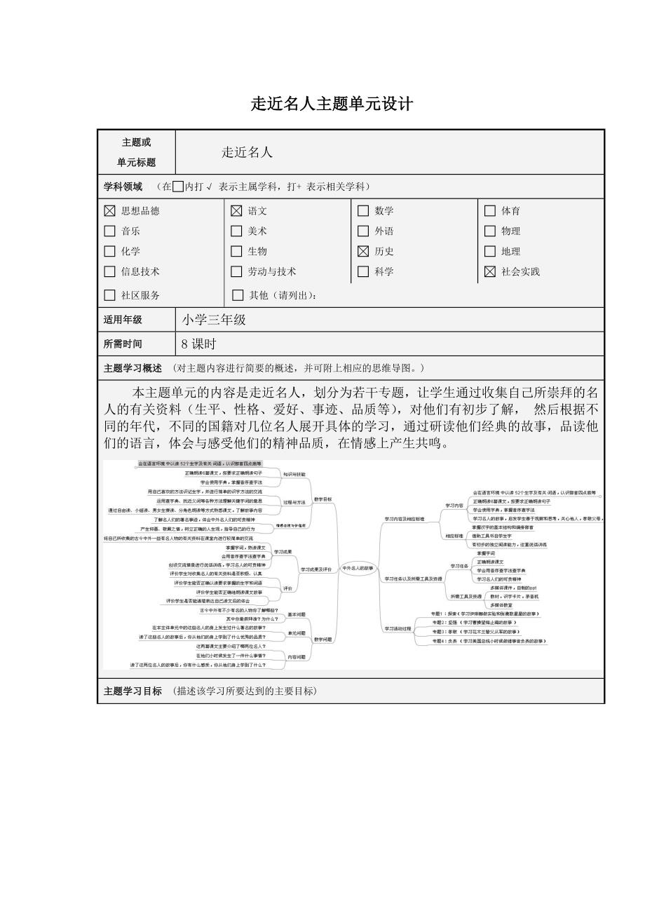 走进名人主题单元设计(语文)_第1页